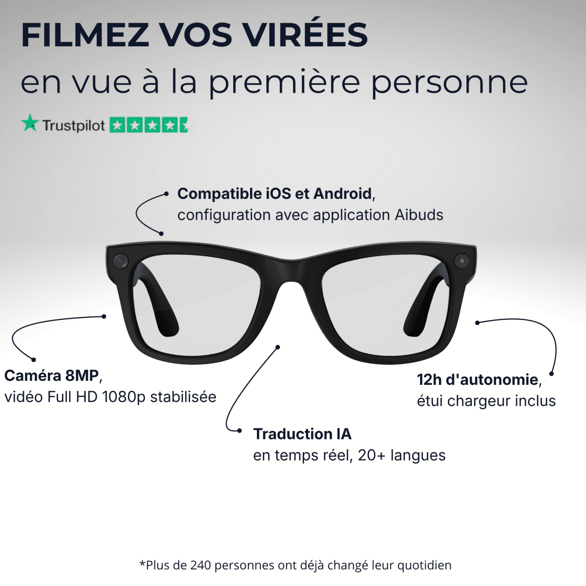 Lunettes intelligentes IA MAT AKILA, monture noire avec caméra intégrée