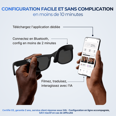Interface IA de traduction instantanée sur lunettes connectées