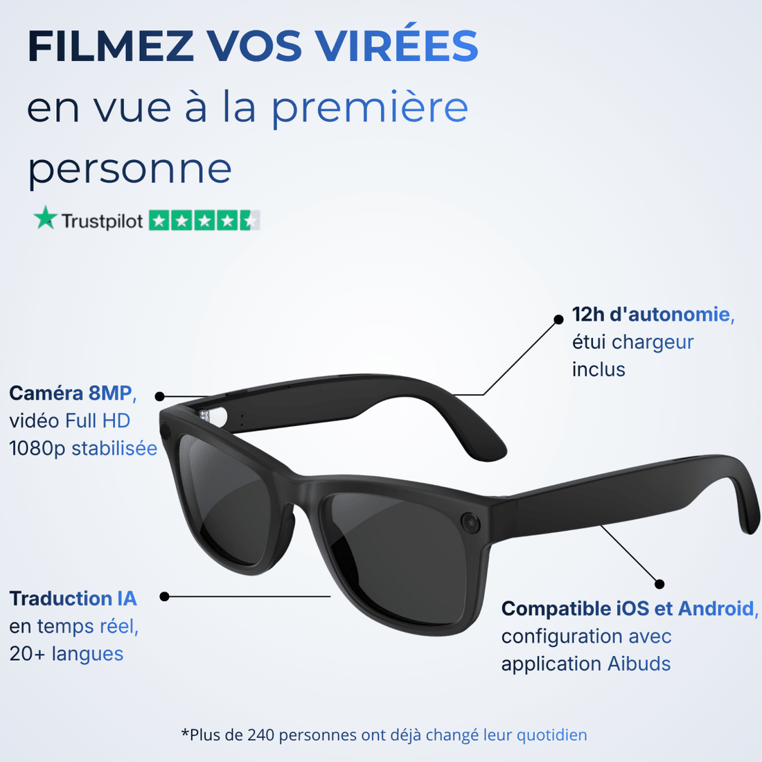 Lunettes intelligentes IA Ramphort, monture noire avec caméra intégrée